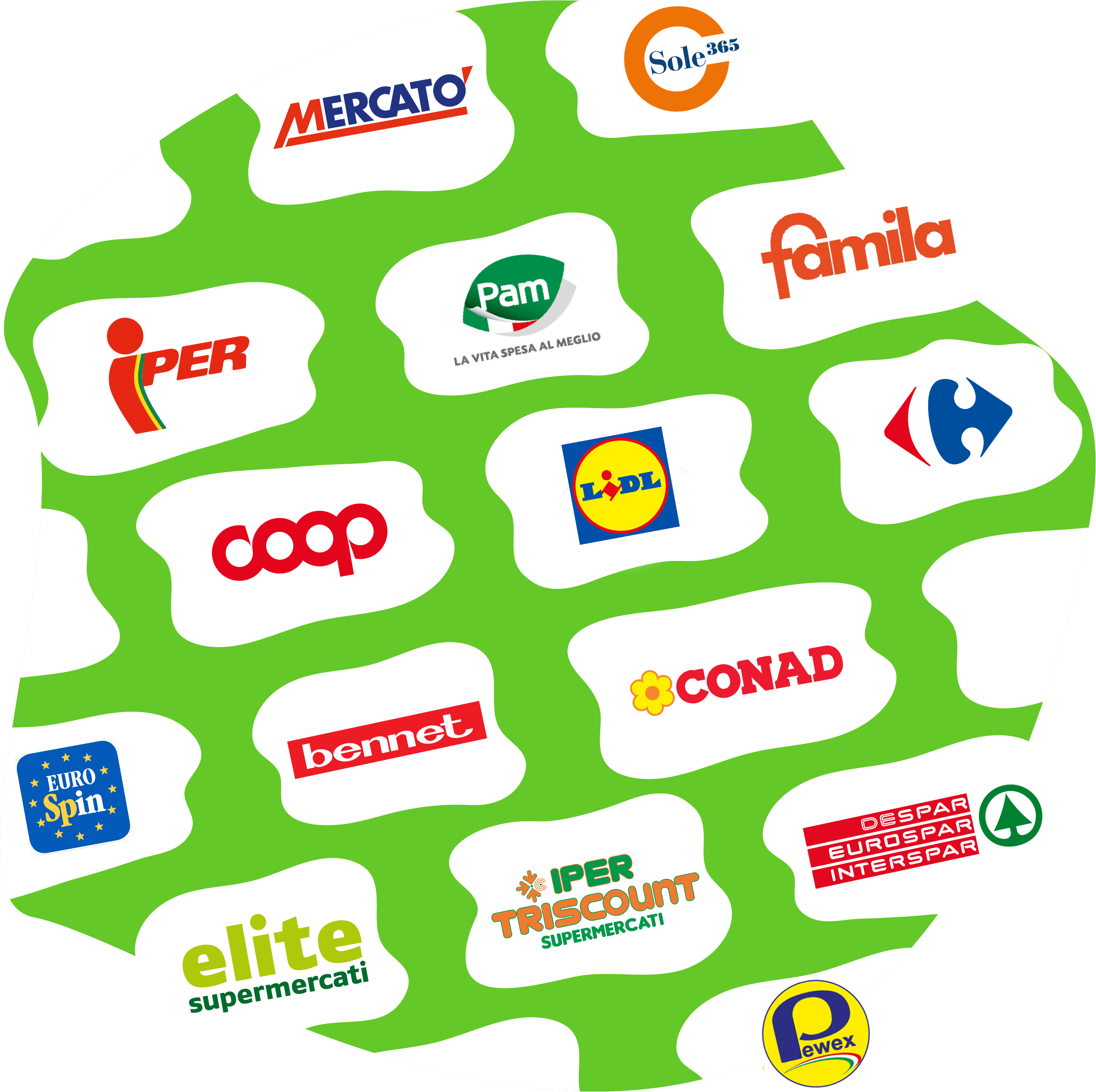 La Spesa Online dai tuoi Supermercati preferiti Everli La Spesa Online dai tuoi Supermercati preferiti Everli